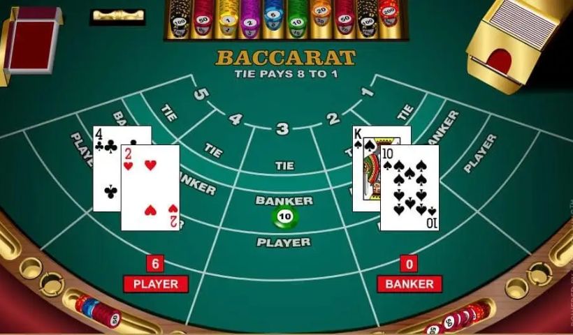 Vài điều cơ bản về Baccarat Win55