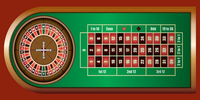 Liệt kê các tựa game ăn khách tại On Casino Win55